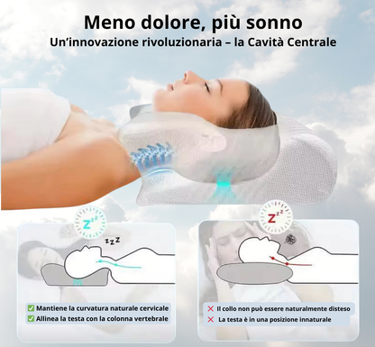 Cuscino Ergonomico LunoSleep™ –