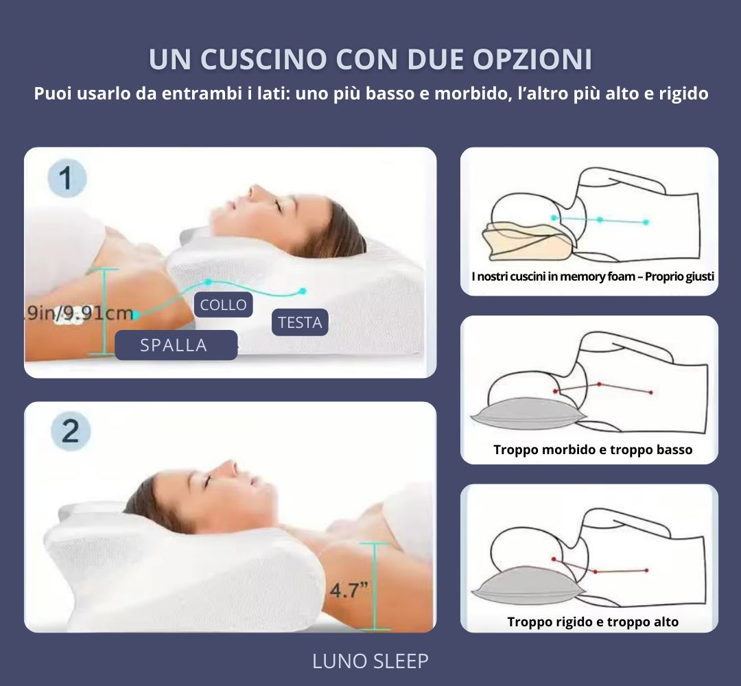 Cuscino Ergonomico LunoSleep™ –