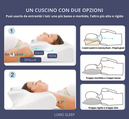 Cuscino Ergonomico LunoSleep™ –