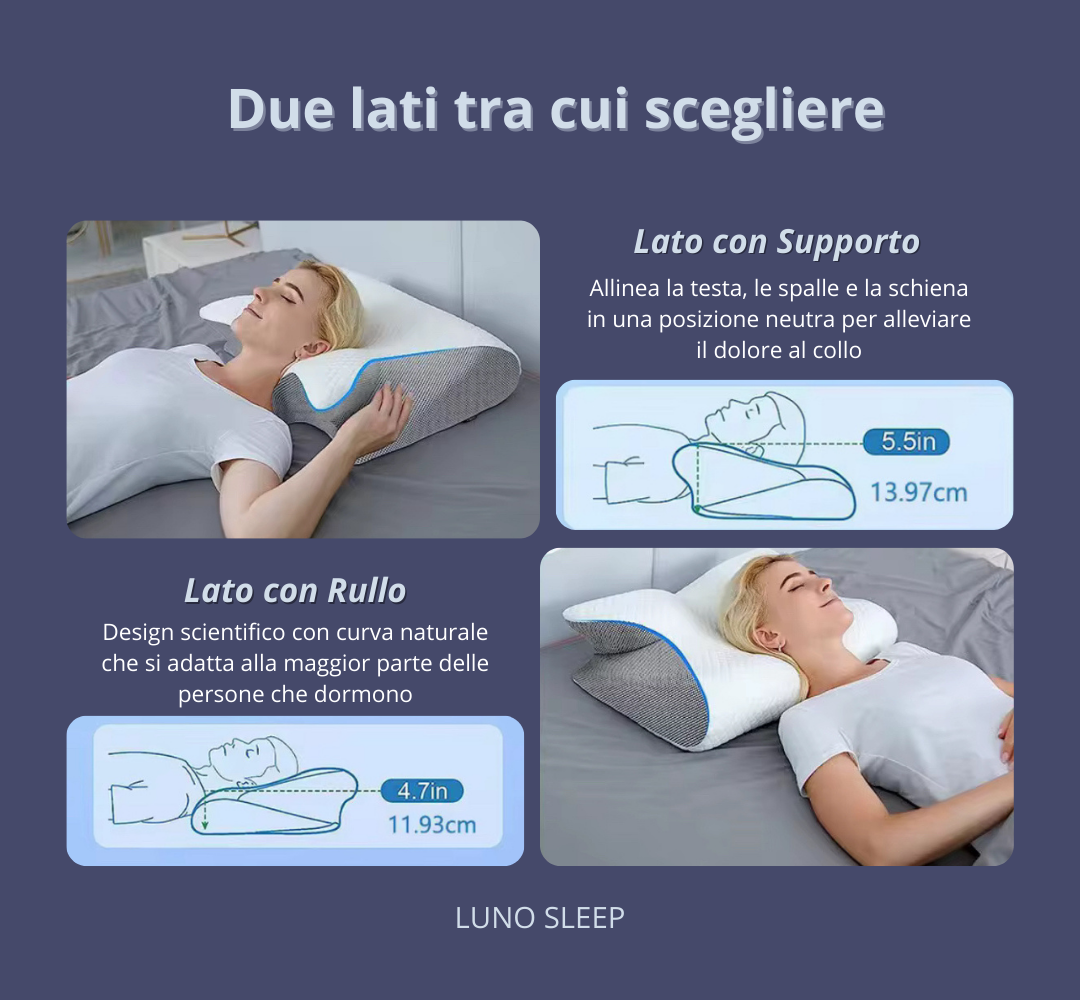 Cuscino Ergonomico LunoSleep™ –